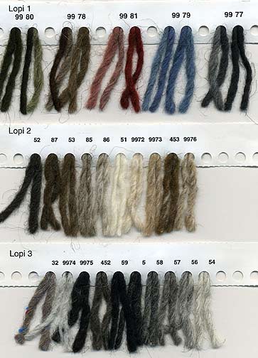 Reynolds Lopi knitting yarn color card